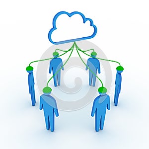 Cloud social network