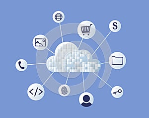 Cloud software concept. Business network. ERP (Enterprise Resources Planning). AWS, cloude computing server