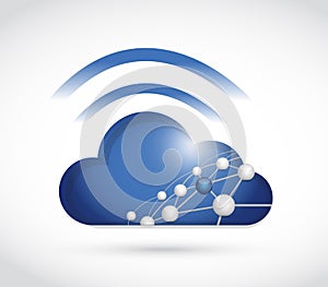 cloud sphere network and wifi signal sign