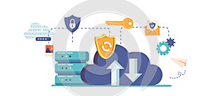 Cloud Storage Service, Concept of Downloading, Transmission and Synchronization of Digital Data, Application, Network