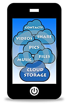 Cloud storage