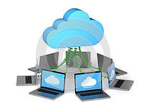 Cloud storage. Synchronization of information between work computers and devices. isolated on white background. isolated