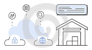 Cloud Storage and Warehouse Integration for Data Sharing and Security