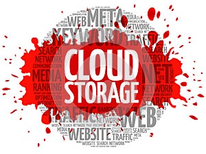 Cloud Storage word cloud