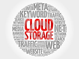 Cloud Storage word cloud collage