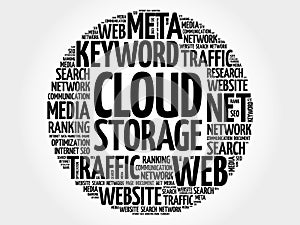Cloud Storage word cloud collage