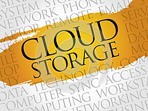 Cloud Storage word cloud