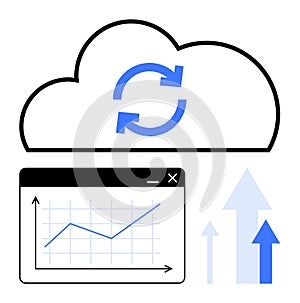 Cloud Sync with Data Analytics and Growth in Focus