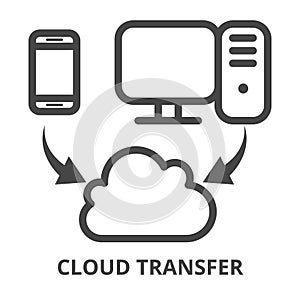 Cloud synchronization icon