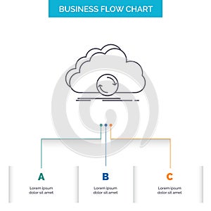 cloud, syncing, sync, data, synchronization Business Flow Chart Design with 3 Steps. Line Icon For Presentation Background