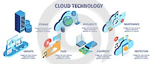 Cloud Tech Horizontal Infographics