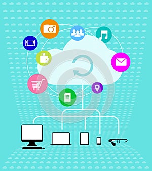 Cloud technologies - Infographics Illustration