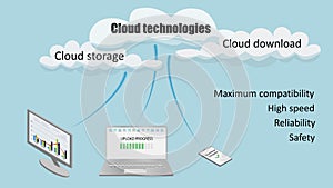 Cloud technology concept.