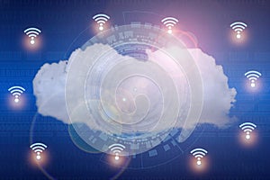 Cloud technology concept, apart of technology concept