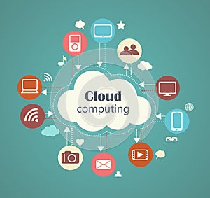 Cloud technology illustration