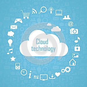 Cloud technology illustration eps10
