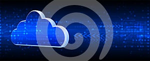 Cloud technology. Integrated digital web concept background