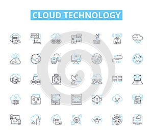 Cloud technology linear icons set. Scalability, Virtualization, Automation, Efficiency, Security, Flexibility, Cloud