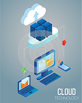 Cloud technology vector isometric illustration