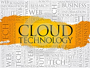 Cloud Technology word cloud collage