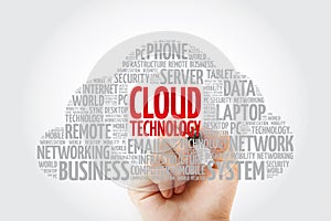 Cloud Technology word cloud collage with marker, technology concept background