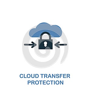 Cloud Transfer Protection icon in two colors. Premium design from internet security icons collection. Pixel perfect simple