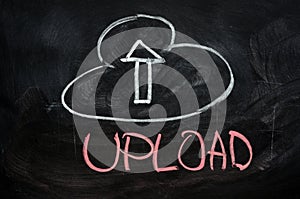 Cloud upload
