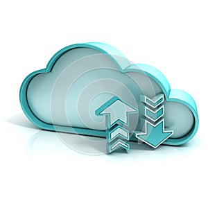 Cloud upload download