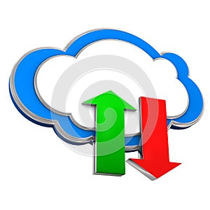 Cloud Upload Download