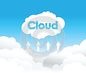 Cloud uploading background