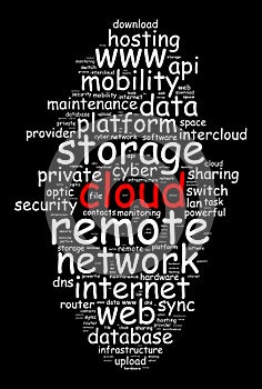 Cloud word cloud concept