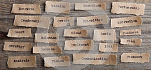Cloud word on a piece of paper close up, business modern technology concept