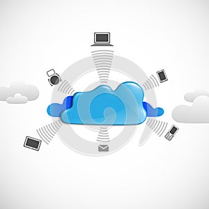 Cloud Ã¯Â¿Â½omputing Ã¯Â¿Â½oncept.