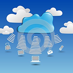 Cloud Ã¯Â¿Â½omputing Ã¯Â¿Â½oncept.