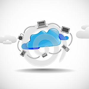 Cloud Ã¯Â¿Â½omputing Ã¯Â¿Â½oncept.