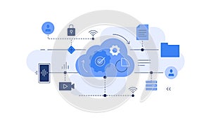 Cloud computing concept,cloud server