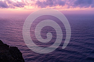 cloudy sunset view over the ocean beautiful background