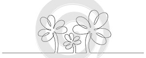 Clover flower banner for Saint Patrick day - good lucky symbol, single line. Vector stock minimalism illustration