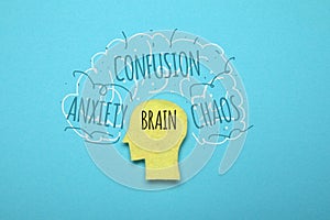 Clutter and chaos in mind, anxiety stress concept