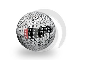 CLV Customer Lifetime Value 3d ball photo