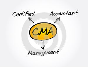 CMA - Certified Management Accountant acronym photo