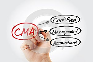 CMA - Certified Management Accountant acronym photo