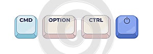 CMD Option CTRL Power computer keyboard shortcut