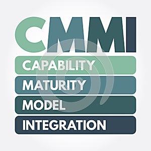 CMMI - Capability Maturity Model Integration acronym, technology concept background