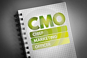 CMO - Chief Marketing Officer, acronym photo