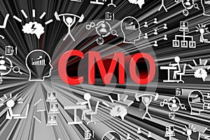 CMO concept blurred background photo