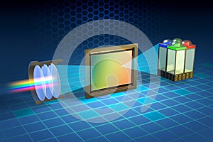 CMOS image sensor diagram