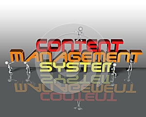 Cms content management system