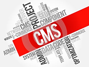 CMS Content Management System