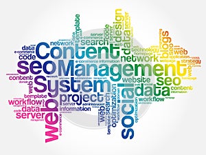 CMS Content Management System